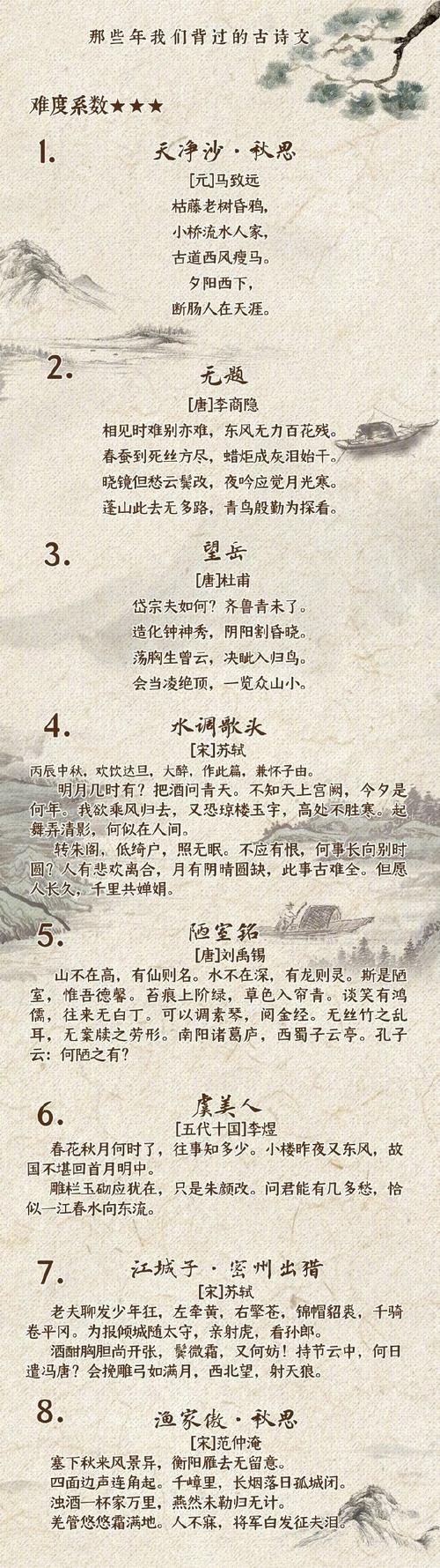 中考常考古诗文言文有哪些？