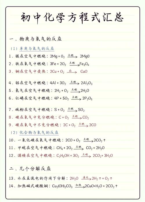 九年级化学方程式有哪些？