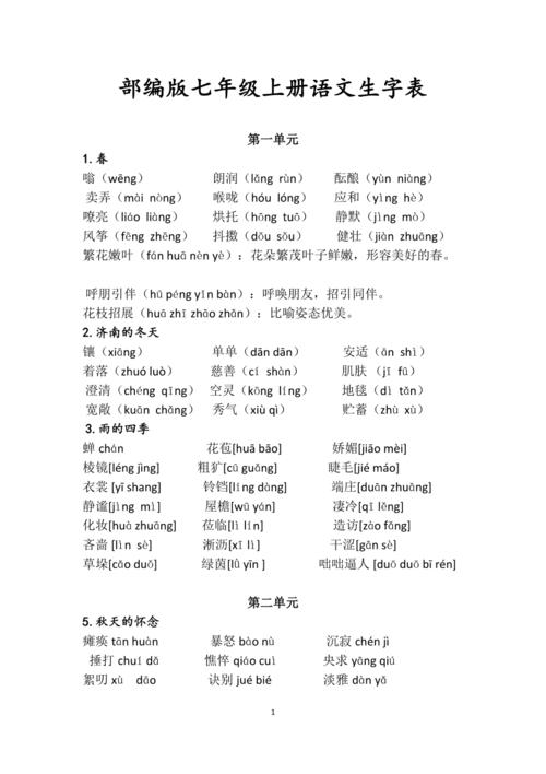 七年级上册语文生字有哪些重点难点?