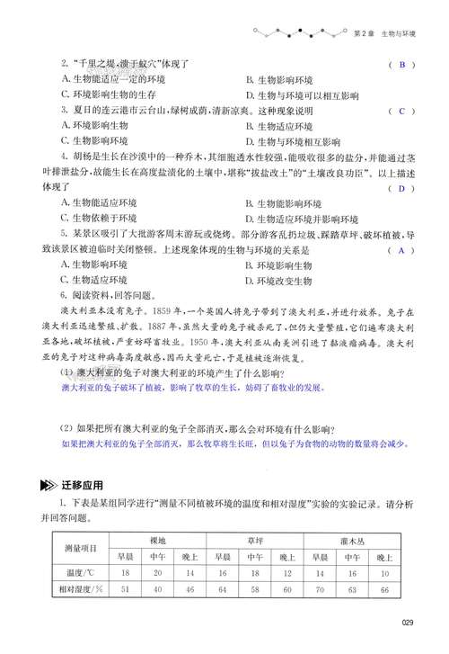七年级生物课后题答案哪里能找到？