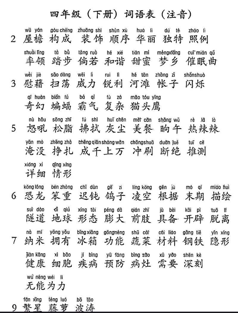 七年级语文字词拼音如何高效掌握？