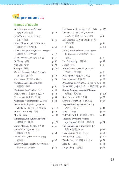 七年级上册英语沪教版重点难点有哪些？