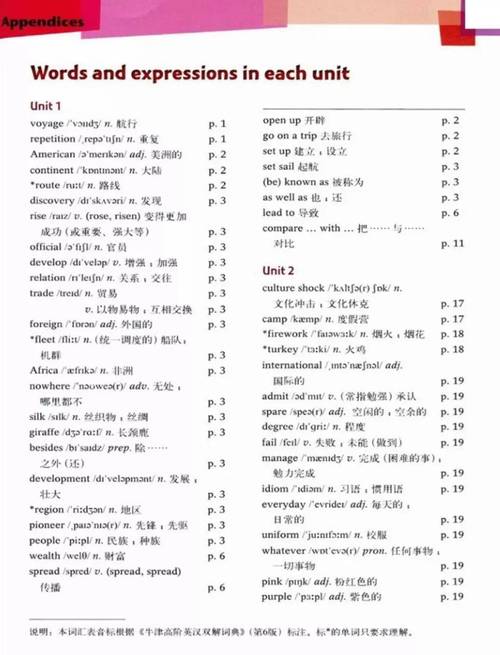 9年级英语单词表跟读怎么高效掌握？