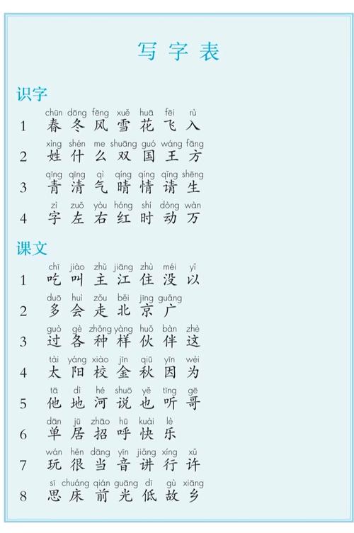 一年级下册识字表图片有哪些？