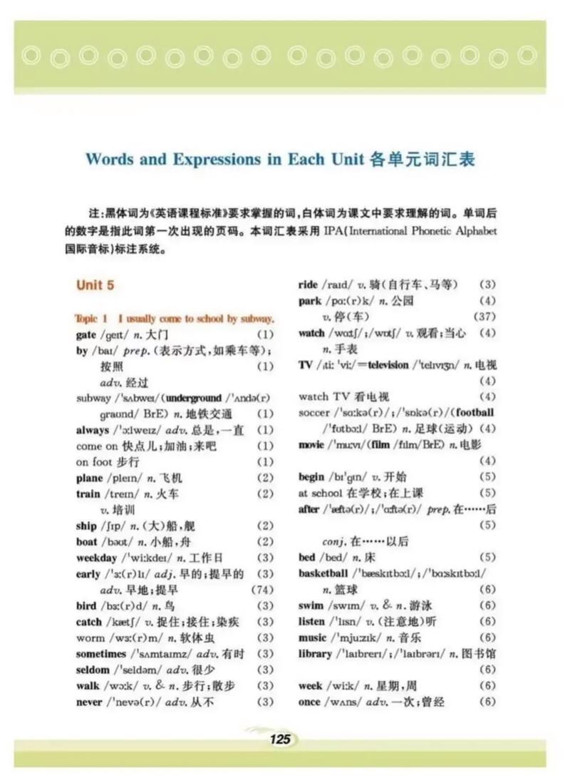 仁爱版七年级英语下册重点难点是什么？