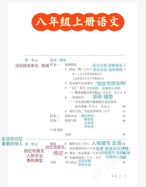 八年级上册语文书新版