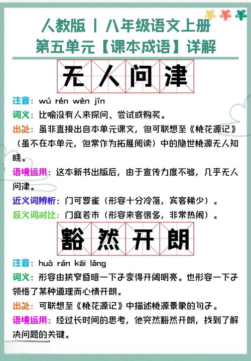 八年级成语大全及解释，哪些是必学重点？