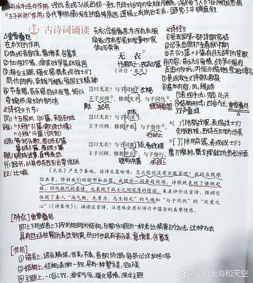 高二人教版语文古诗