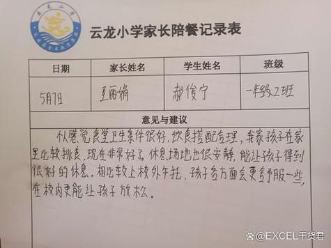 七年级家长意见或建议有哪些可优化方向？