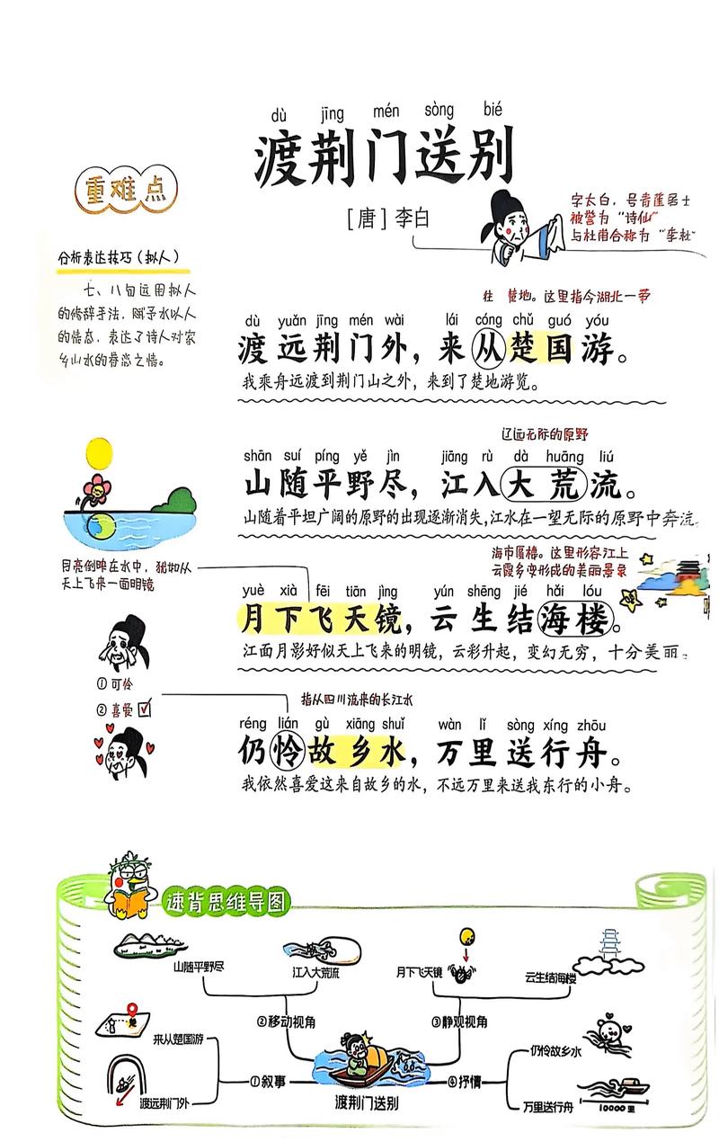 八年级上册24古诗有哪些核心考点？