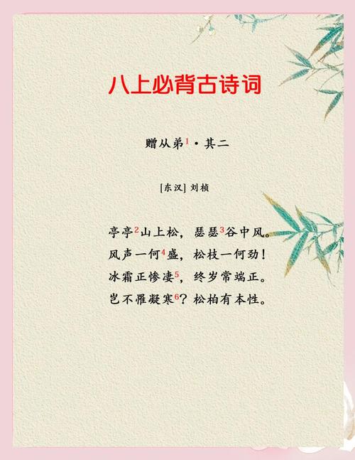 赠从弟八年级古诗有何深意?