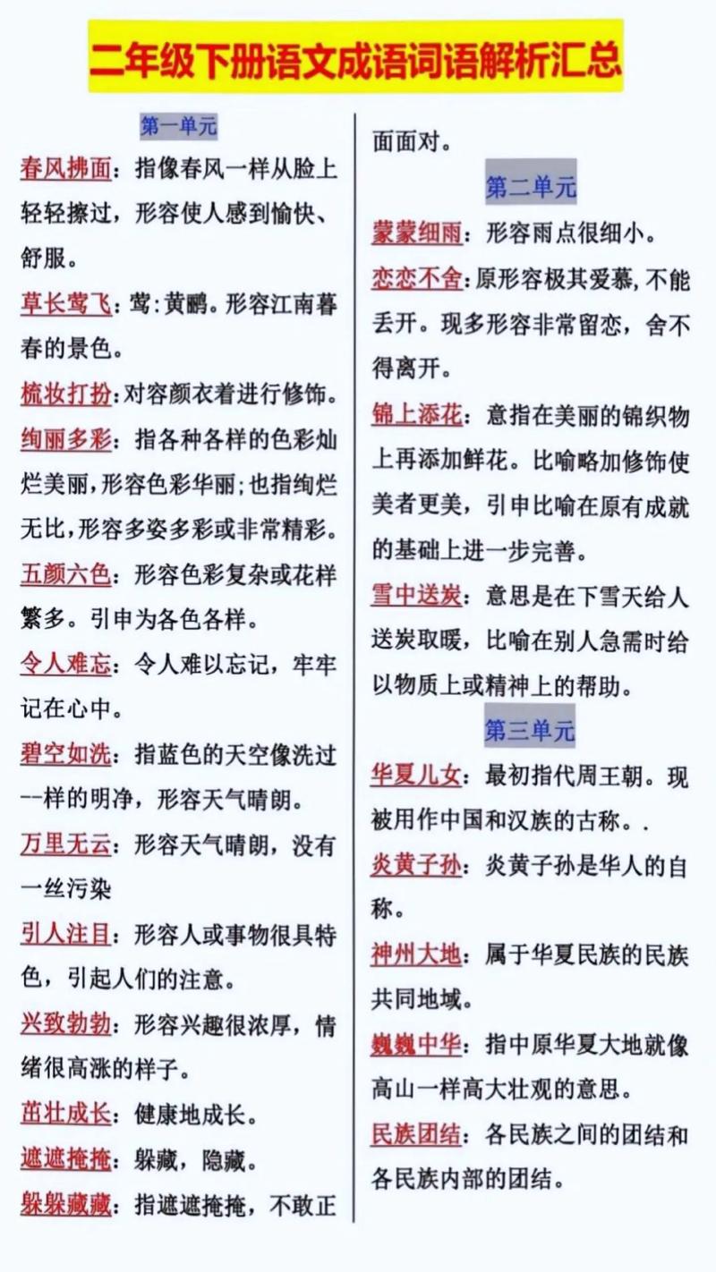 七年级成语大全及解释有哪些？