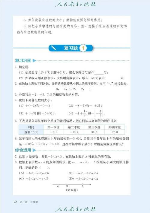 2025年七年级上册教材内容有哪些变化？