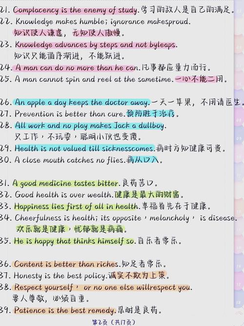 作文常用英语谚语