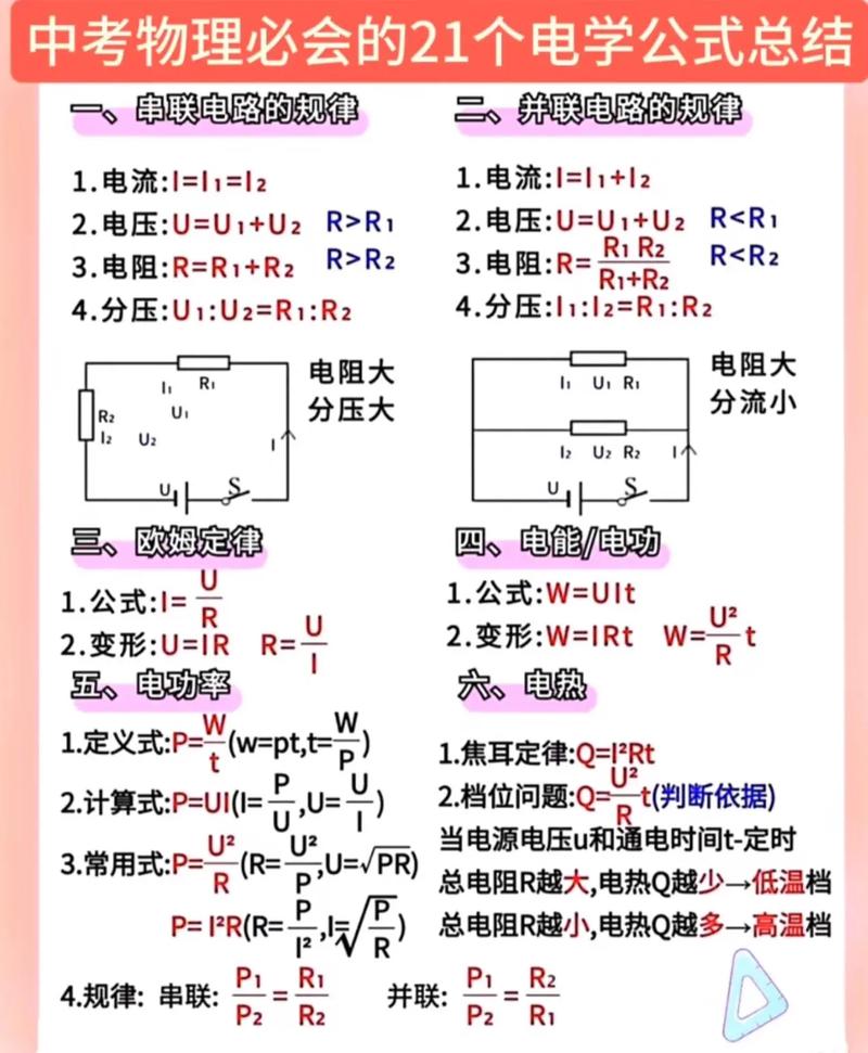 九年级物理知识点大全