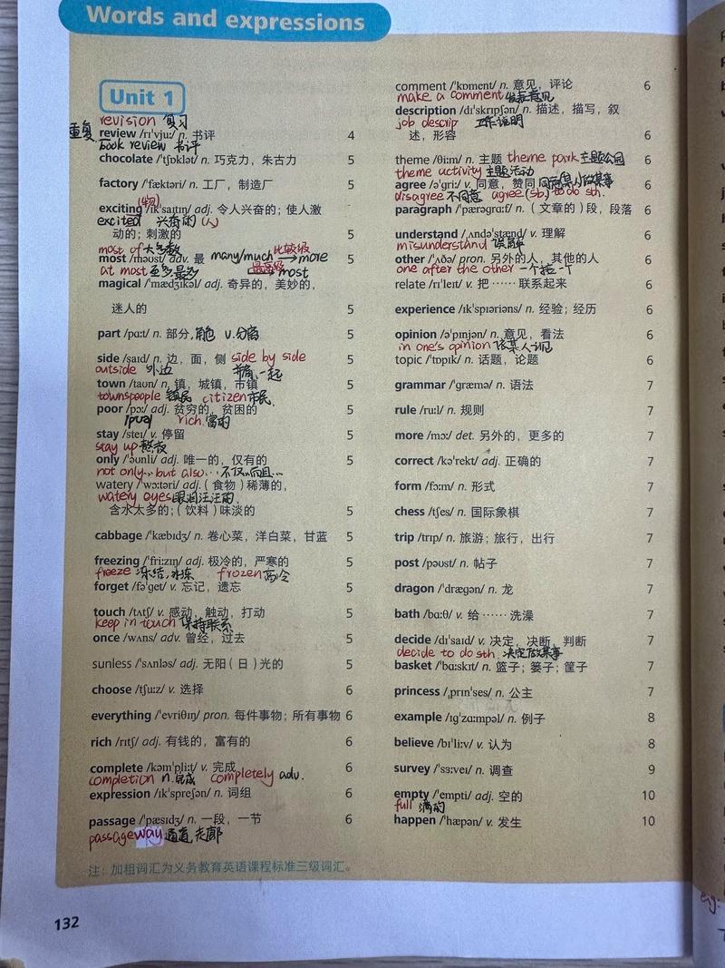 七年级英语下册教科书重点难点有哪些？