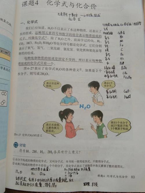 九年级上册化学书每页重点是什么？