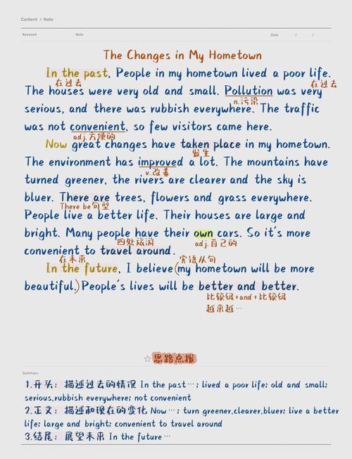 第十单元英语作文如何写高分?