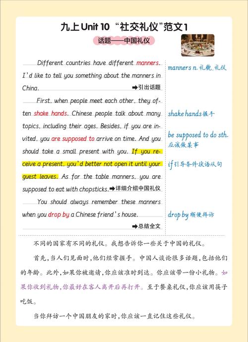 第十单元英语作文如何写高分?