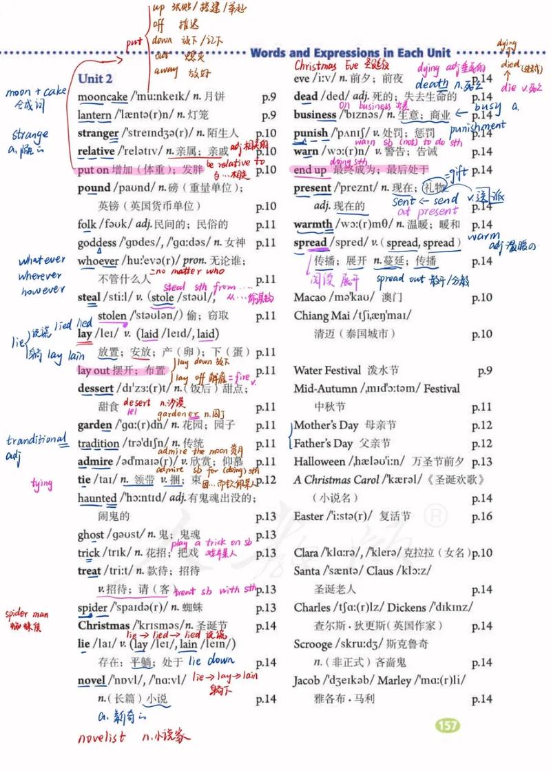 九年级英语2单元单词有哪些？