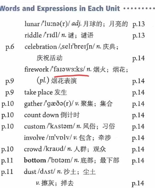 九年级英语2单元单词有哪些？