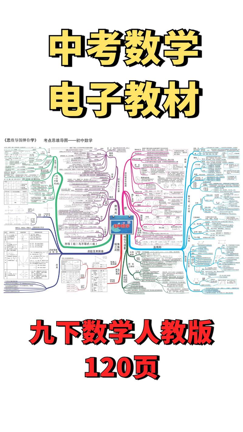 九年级下册人教版数学重点难点有哪些？
