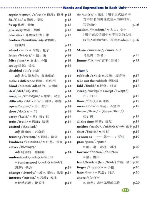 8年级下册英语人教版重点难点有哪些？