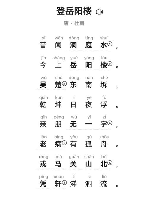 登岳阳楼古诗文网，为何成经典？