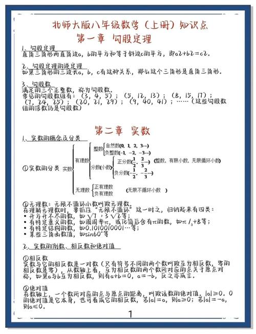 八年级数学知识点有哪些重点难点？