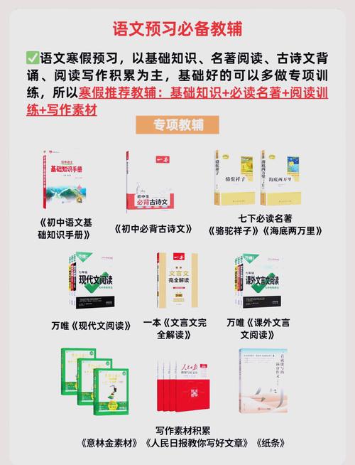 七年级辅导资料怎么选才有效?