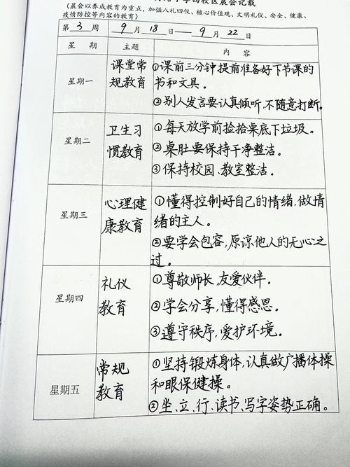 四年级上学期班会记录重点内容有哪些？