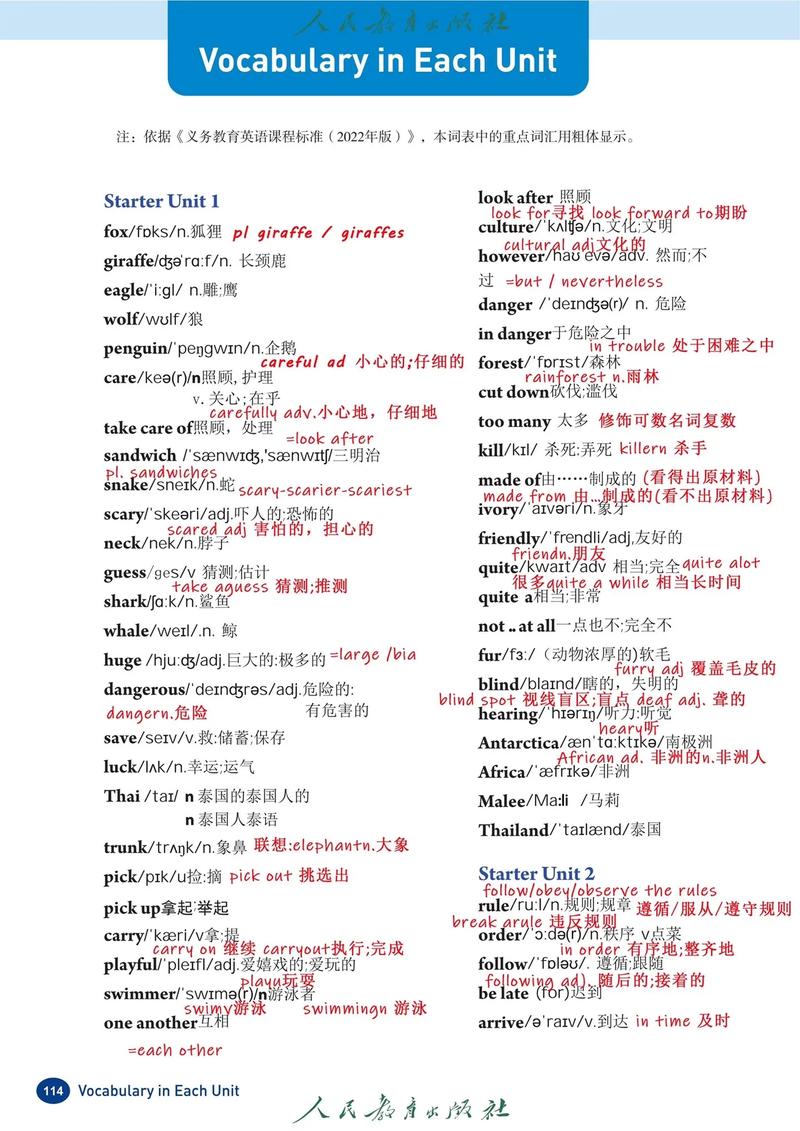 7年级下册英语书内容有哪些重点？