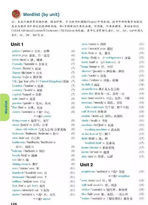 7年级下册英语书内容有哪些重点？