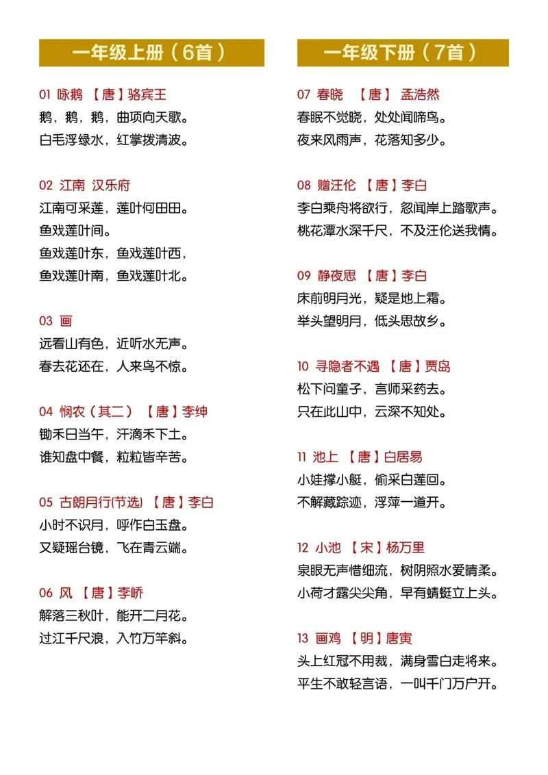 第十一首古诗书目录