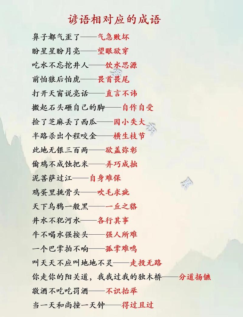 中考必考古诗文成语有哪些？