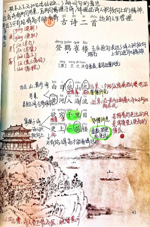 语文古诗文三峡答案