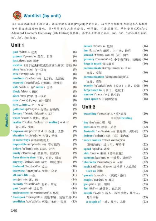 8年级下册英语书课文有哪些重点？