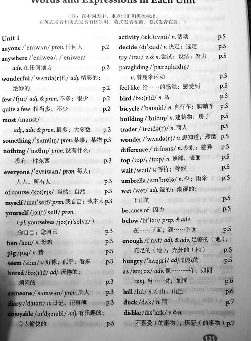 八年级上册英语词汇题怎么高效提分？