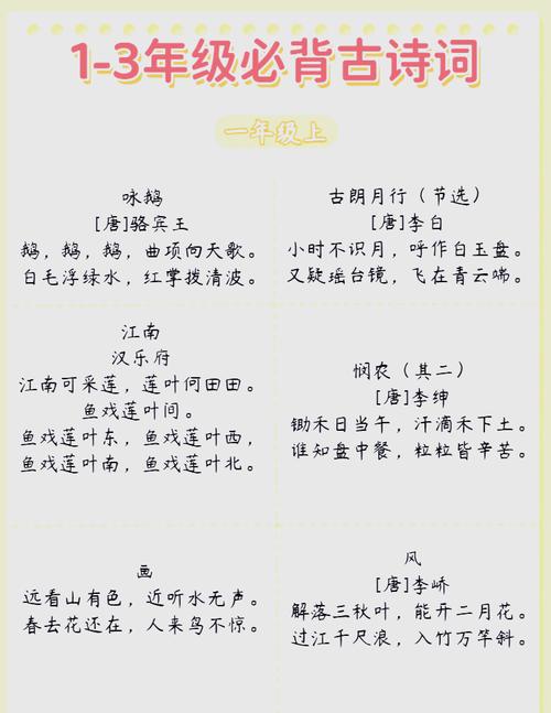 分年级的必背古诗词