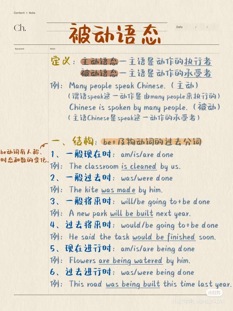 英语作文被动语态何时该用？