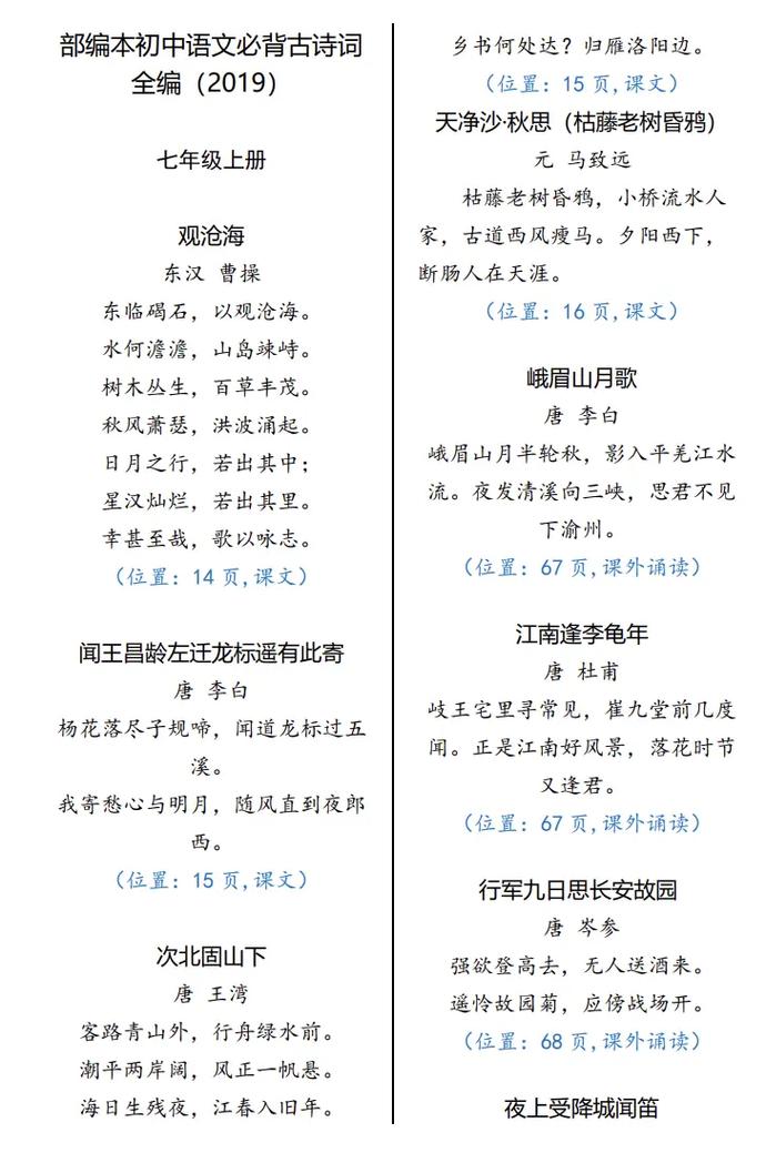 初一上册古诗词复习重点难点有哪些？