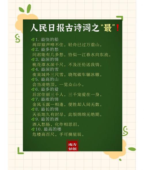 诗中比喻有何妙，古诗词如何生花？