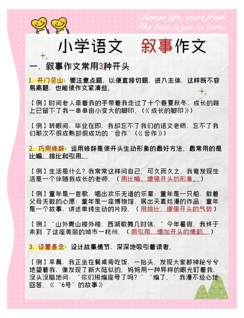 小学作文写作指导,如何快速提升?