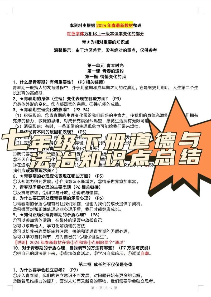 七年级下册思想品德书讲了什么？