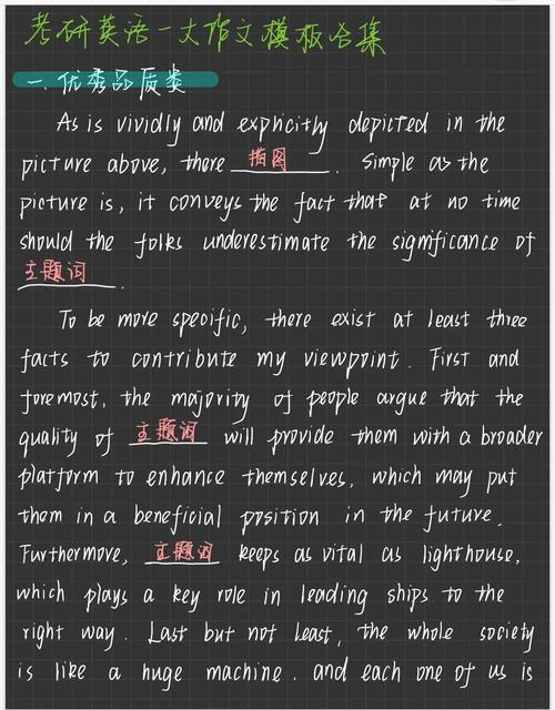 英语作文模板范文真的能提升写作水平吗？