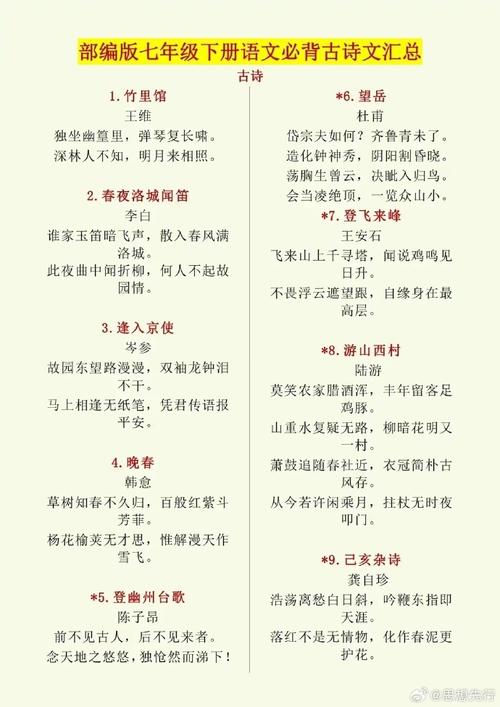 七下课外古诗人教版有哪些必背篇目？
