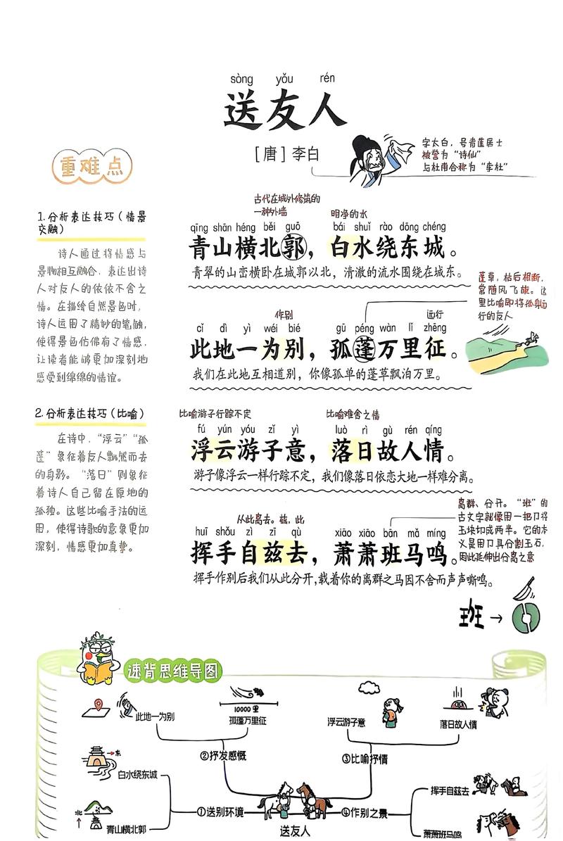 八下必背课文古诗有哪些？重点难点怎么记？