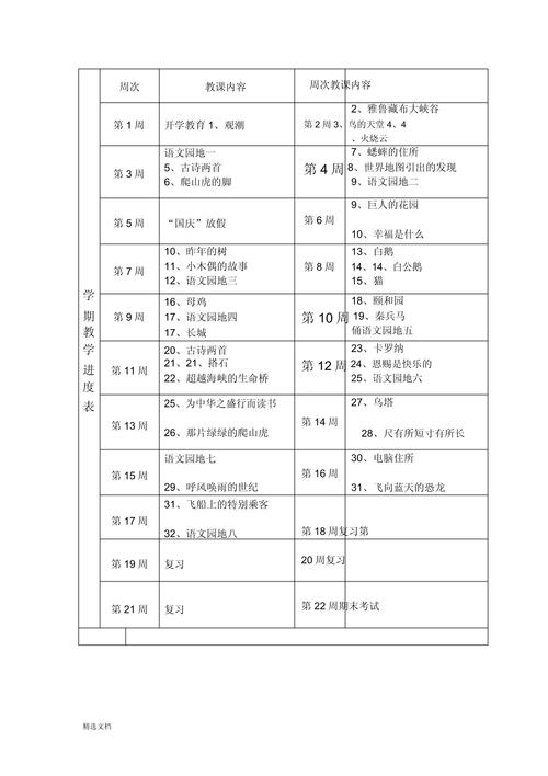 七年级上语文教学计划如何高效落实？