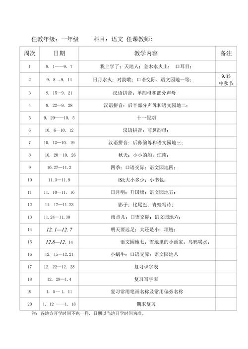 七年级上语文教学计划如何高效落实？