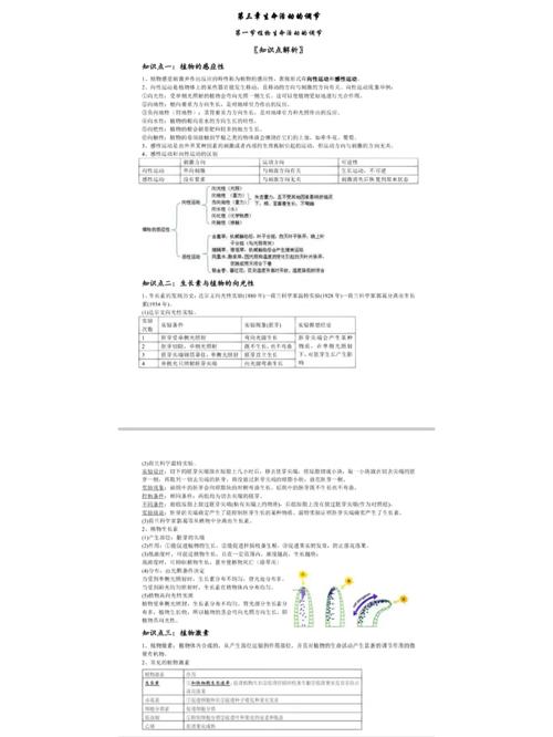 八年级科学上册知识点有哪些重点难点？
